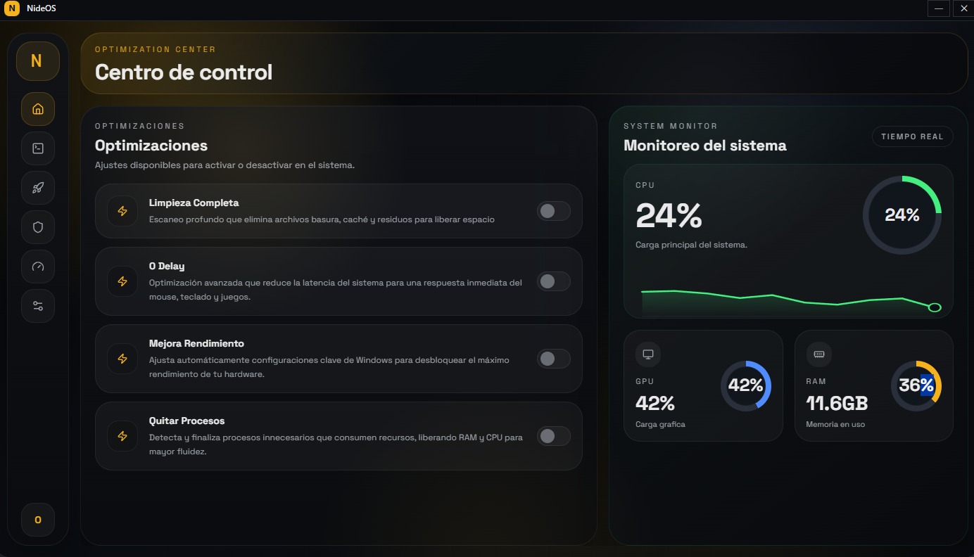 Dashboard de optimizacion y monitoreo del sistema